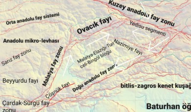 Deprem Araştırmacısı Öğüt: Bu fay 7,0 ilâ 7,4 arasında deprem üretebilir