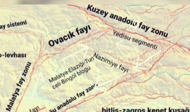 Malatya'da 7 ve üzeri deprem olacak mı?