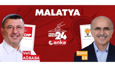 Malatya’da Yerel Güç Dengesi: AK Parti İlçeleri Sarmaladı!