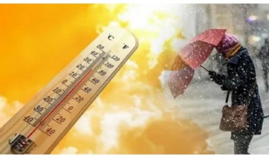 Bayramda Hava Durumu Malatya’da Ne Olacak? İşte Cevabı
