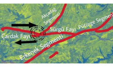 Erkenek Segmenti Yeniden Harekete Geçti: Malatya ve Adıyaman Alarmda!
