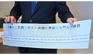 Malatya’da Seçim İtirazları: Ak Parti Harekete Geçti!