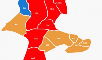 Malatya’da Siyasi Sürpriz: MHP Tabanı Sami Er Yerine Ağbaba’ya Yöneldi