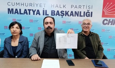 Yiğit MAMSUROĞLU / Malatya’nın Kayıp Milyarları: AK Parti’nin Borç Labirentinde Gerçekler Perde Arkasında mı?