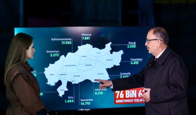 Özhaseki: Deprem Bölgesinde Bakanlık Olarak Çalışabilmemizin Tek Yolu Rezerv Alan İlan Etmek