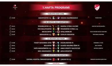 Trendyol 1. Lig'de İlk 5 Haftanın Programı Açıklandı