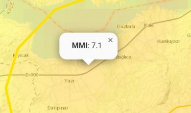 Depremin Gerçek Yüzü! Kale, 7.1 Şiddetindeki Sarsıntıyla Yıkıldı Sanıldı