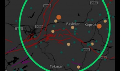 Erzurum’daki Depremler ve Malatya ile Olası İlişkisi: Fay Hatları Arasındaki Bağlantılar