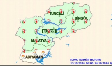 Meteoroloji'den Malatya’ya Sağanak Yağış Uyarısı