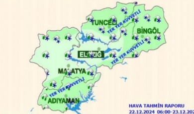 Meteoroloji Alarm Verdi: Malatya’da Soğuk Hava, Kar ve Kuvvetli Yağış Etkili Olacak!