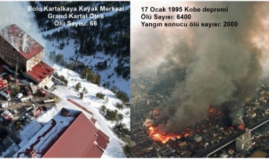 Depremler Kışın Yangınlara Sebep Olabilir! Dr. Demirtaş’ın Çarpıcı Açıklamaları