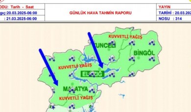Çığ, Sel, Buzlanma! Malatya İçin Kritik Uyarı!