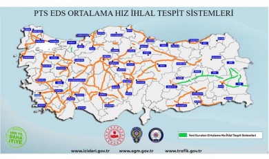 Emniyet, Yeni Hız Denetimlerini Duyurdu: Hız Sınırını Aşana Ceza Kameradan Gelecek!