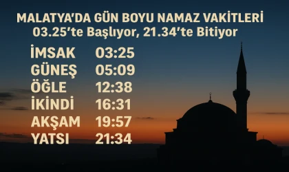 Malatya’da Gün Boyu Namaz Vakitleri: 03.25’te Başlıyor, 21.34’te Bitiyor