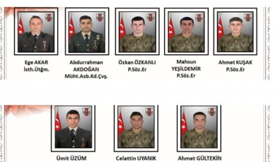 Malatya’nın Ocağına Üçüncü Kez Ateş Düştü: Üç Yiğit Evlat Vatan Uğruna Toprağa Düştü