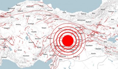 Doğan DAĞ / Beceriksizlik Harikası: Malatya