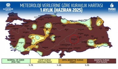 Malatya’da Su Krizi Derinleşiyor: Sami Er Açıklama Yaptı, Vatandaş İsyan Etti!