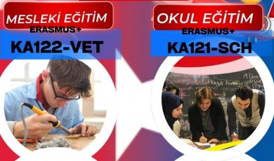 Malatya’ya Avrupa’dan 593 Bin Avroluk Eğitim Desteği Geldi