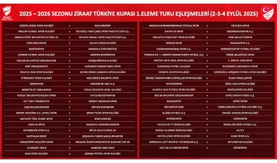Ziraat Türkiye Kupası’nda Heyecan 1. Eleme Turu İle Başlıyor