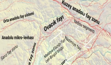 İki Yüz Kırk Bir Yıl Sonra Patlama Noktası: Malatya ve Çevresi 7 Büyüklüğünde Depreme Karşı Uyarıldı!