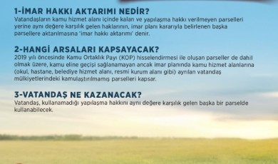 İmar Hakkı Artık Aktarılabilecek! Mağduriyetler Son Buluyor