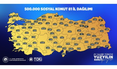 Kentte Yeni Bir Sosyal Konut Hamlesi Başlıyor: Malatya'ya Ne Kadar Konut Yapılacak?