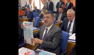 CHP’li Veli Ağbaba: “Hayaldi, Hayal Olarak Kaldı! Türkiye’nin Gerçekleriyle Yüzleşin”