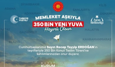 Malatya’da 350 Bininci Konut Teslimi İçin Geri Sayım Başladı: 15 Kasım’da Cumhurbaşkanı Erdoğan Katılacak!