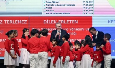Yeni Atamalarla Toplam Öğretmen Sayısı 1 Milyonu Aştı: Erdoğan'dan Ailelere Sanal Tehlike Uyarısı
