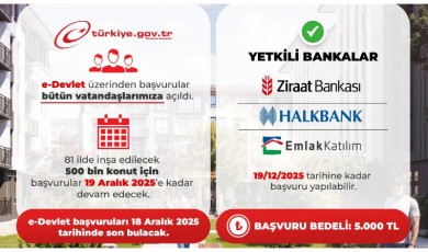 Yüzyılın Konut Projesinde Başvurular Artıyor: 500 Bin Sosyal Konut İçin Başvurular 19 Aralık'ta Bitiyor