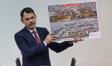 Malatya’da Türkiye’nin En Büyük Şantiyesi Kuruldu: Battalgazi'nin Evlatları...