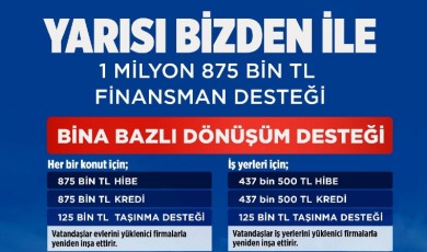 Riskli Yapısı Olan Tüm Vatandaşlara Kampanya Kapısı Açıldı