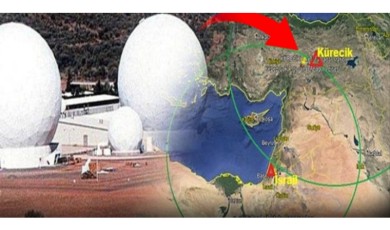 İran Kürecik’i Vurabilir Mi? Uzman Fikret Birdişli Tüm Merak Edilenleri Açıkladı: Malatya Kürecik Radarı Bir Saldırı Hedefi mi?