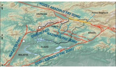 Malatya Fayı’nda Enerji Mi Birikti? Bilim İnsanları Malatya Fayı’ndaki Enerji Birikimini ve Deprem Periyotlarını Yeniden Hesaplıyor