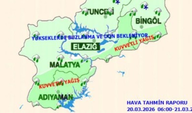 Malatya’da İlçe İlçe Bayram Havası... Bazı Bölgelerde Kar Yağışı Bekleniyor