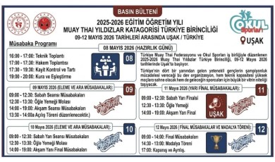 Geleceğin Şampiyonları Uşak Sahnesinde Ringe Çıkıyor