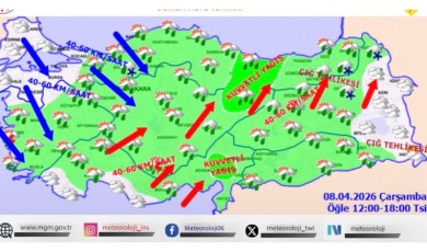 Kuzey İlçelerinde Kritik Gece Mesaisi! Malatya'da Don Riski Kapıya Dayandı