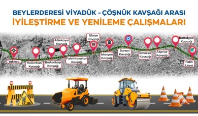 Yedi Nisan İtibarıyla İstasyon ve Emeksiz Kavşakları Bakıma Alınıyor