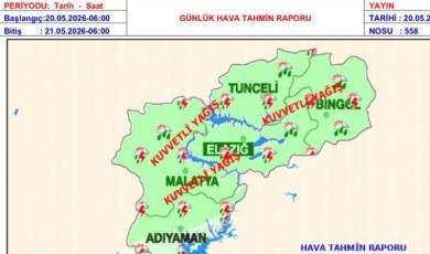 Kuvvetli Yağış Şehir Genelinde Etkisini Göstermeye Başladı: Ekipler Olası Riskler Karşısında Teyakkuza Geçti