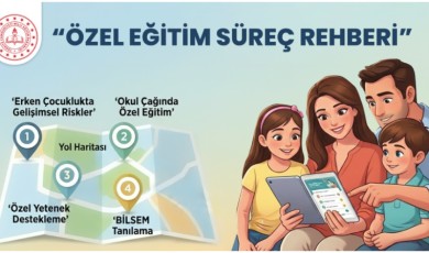 Nereye Başvurmalıyım Diyen Aileler İçin Tam Kapsamlı Yol Haritası Erişime Açıldı