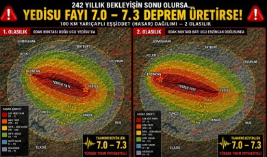Yedisu Fay Hattı Alarm Veriyor: Malatya Ve Çevre İller İçin Kritik Uyarı