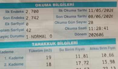 Kemal Tahir Sokak Sakinleri MASKİ Yetkililerine İnceleme Çağrısı Yaptı