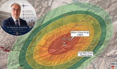 Malatya ve Adıyaman Depremleri İçin Korkutan Hücre Uyarısı Geldi