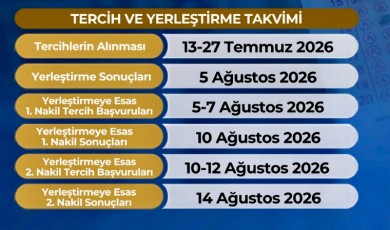 Liselere Geçiş Sistemi Kapsamında Malatya Genelinden Tam Puan Alan Altı Öğrenci Türkiye Birincisi Oldu