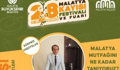 Malatya Mutfağını Ne Kadar Tanıyoruz Sorusunun Yanıtı Bu Söyleşide Verilecek