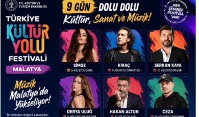 Malatya Türkiye Kültür Yolu Festivali İle Müzik Ve Sanat Dolu Bir Haftaya Hazırlanıyor