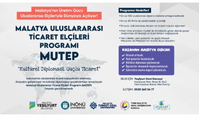 Malatya'da Küresel Pazarların Kapısını Açacak Proje Hayata Geçiyor