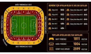 Yeşilyurtspor’da Yeni Sezon Heyecanı Başlıyor: Kombine Fiyatları Açıklandı