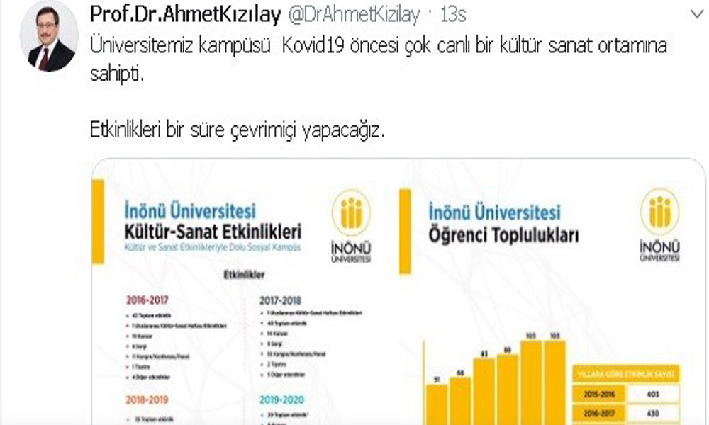 Kızılay: Etkinlikleri çevrimiçi yapacağız